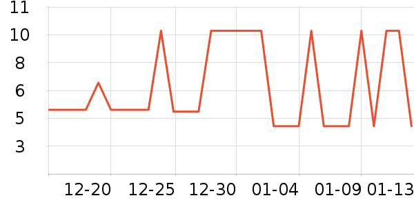 ��Ʒ��һ���Բ;���ʷ�۸�