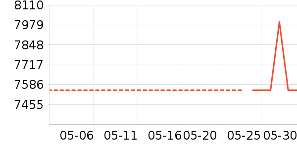 �곞�ʼǱ�������ʷ�۸�