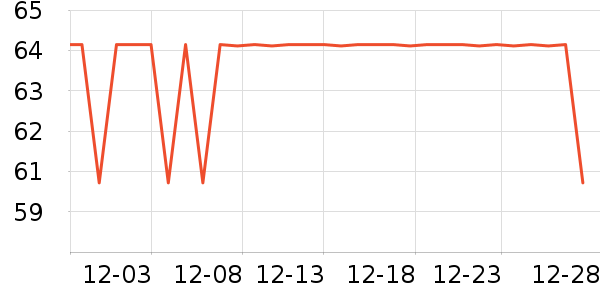 ����/��֬��ʷ�۸�