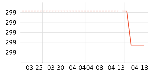 Ħ����ͷ��ʷ�۸�