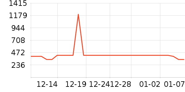 �ز��˶�Ь��ʷ�۸�