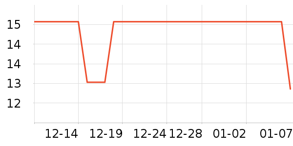 �̼��ǹ���ʳ��ʷ�۸�