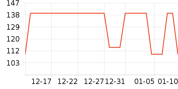 ������ˮ��/��ˮƿ��ʷ�۸�