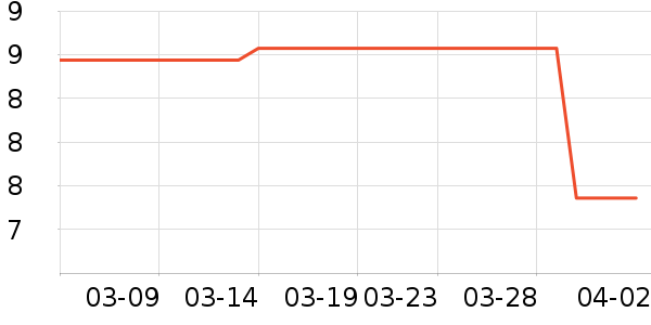 �����ȷ�����ʳ��ʷ�۸�