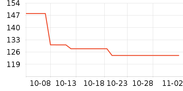 ����˯��/�Ҿӷ���װ��ʷ�۸�