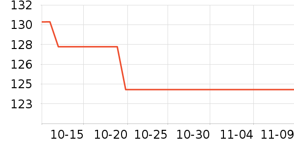 ����˯��/�Ҿӷ���װ��ʷ�۸�