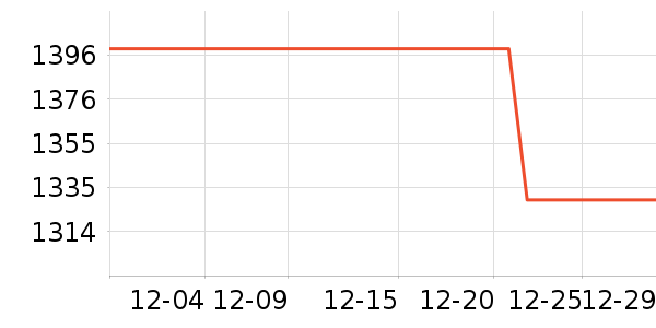 С���ֻ���ʷ�۸�