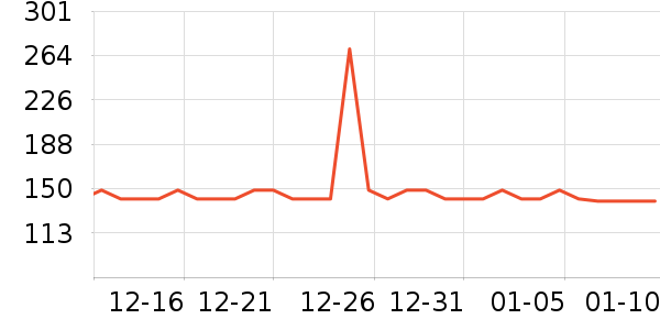 �ղ���������ʷ�۸�