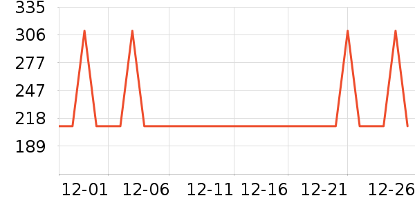 ȡů����ʷ�۸�