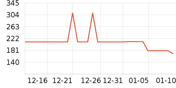 ȡů����ʷ�۸�