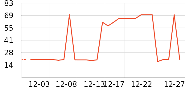 ��¹��װ��ů������ʷ�۸�