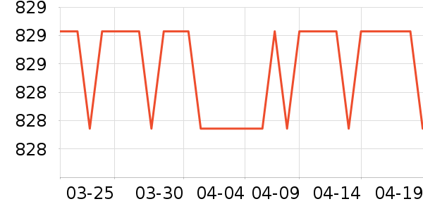 ���ϴ�˹�˶�Ь��ʷ�۸�