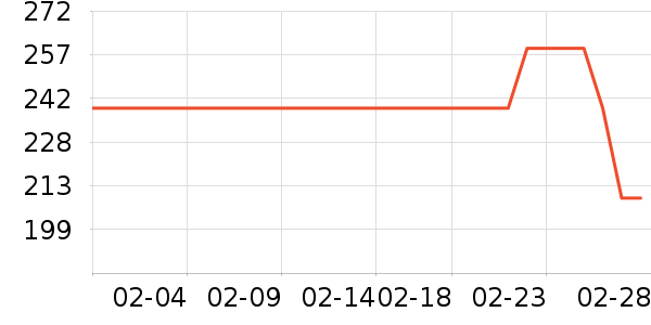 ���ջ���Ь����ʷ�۸�