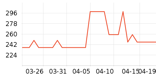 �����������ʷ�۸�