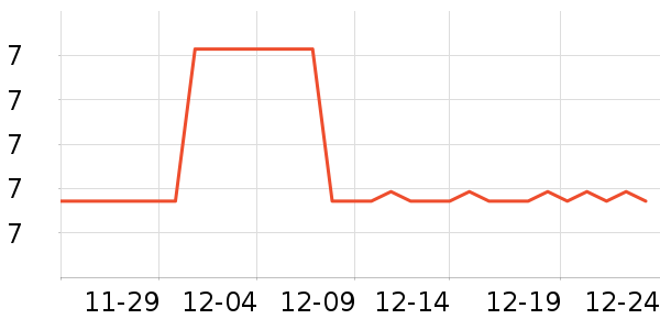 ����һ���Բ;���ʷ�۸�