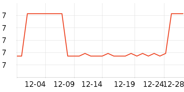 ����һ���Բ;���ʷ�۸�