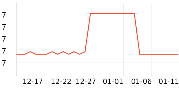 ����һ���Բ;���ʷ�۸�