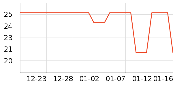 ����Ĥ/����ʷ�۸�