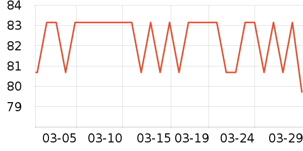 �����˶�����ʷ�۸�