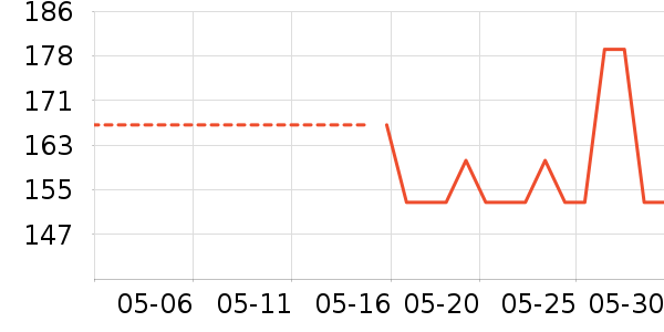 Toratani˯/Ҿӷװʷ۸