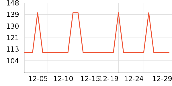 �����ŵ紵����ʷ�۸�