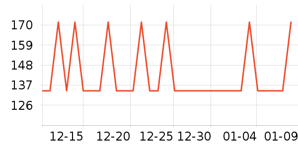 �ղ������º���ʷ�۸�