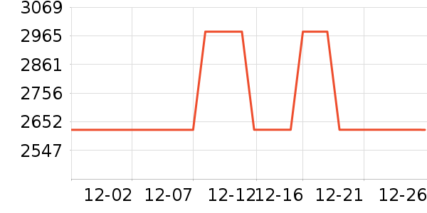 ��Ľ˯��/�Ҿӷ���װ��ʷ�۸�