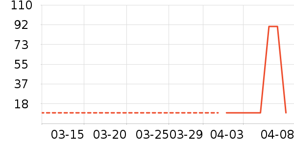 Ŧ��Դ����������ʷ�۸�