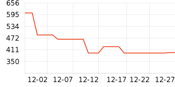 ȡů����ʷ�۸�