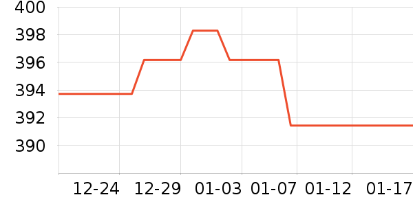 ȡů����ʷ�۸�