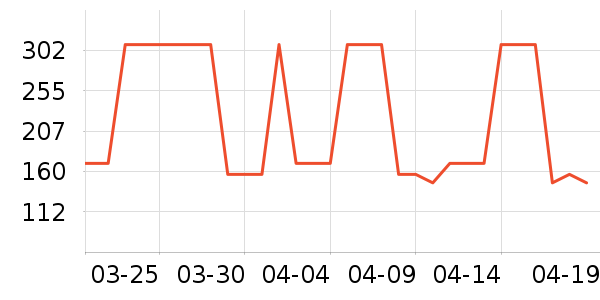 �����˶�Ь��ʷ�۸�