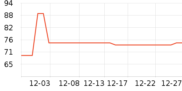 ��������������Ʒ��ʷ�۸�