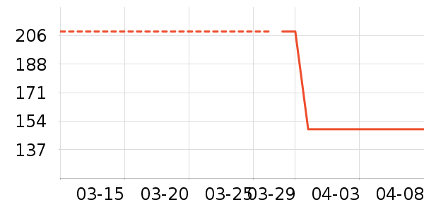 MUCMUKN��ͯ����/������ʷ�۸�