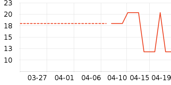 �����ռǻ��������ʷ�۸�