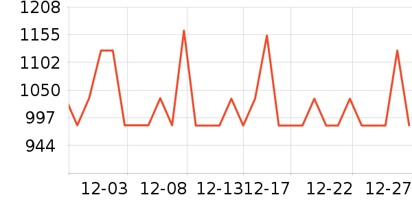 �Ϳ��˶�Ь��ʷ�۸�