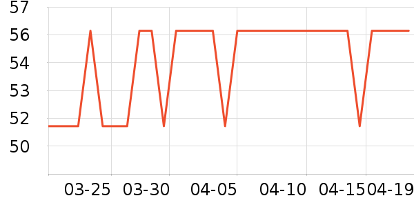 yottoy�٤�����ʷ�۸�