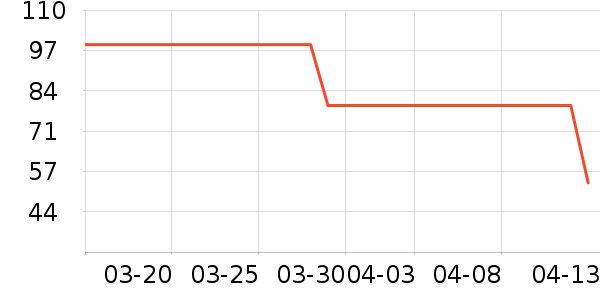 �ǵ���ͯ����/������ʷ�۸�