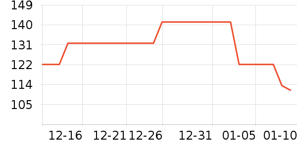 ��ʿ���ɿ�����ʷ�۸�