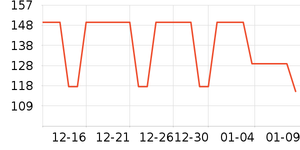 361���˶�Ь��ʷ�۸�