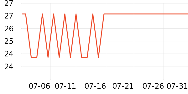 �����ݱ���/ˮ��/ˮ����ʷ�۸�