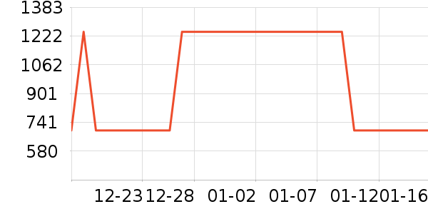 ���ն๦��һ�����ʷ�۸�