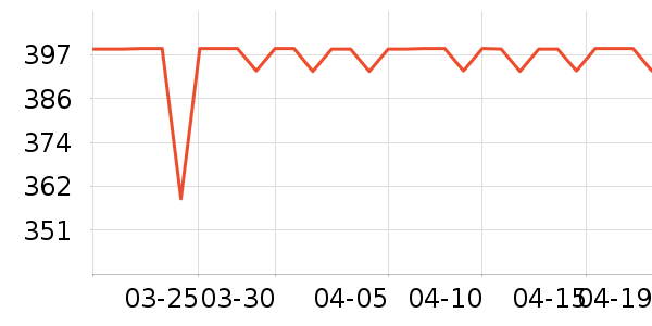 ѼѼ���޷���ʷ�۸�