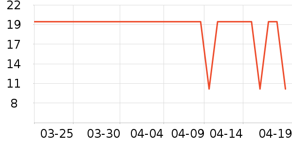 ŷ�ж�ͯ���¿���ʷ�۸�