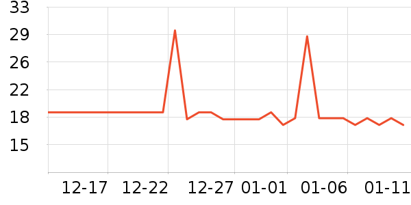 ����������ʷ�۸�