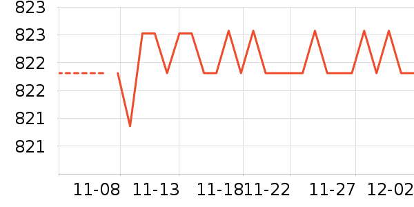 ��������ԡ��/��ԡ����ʷ�۸�