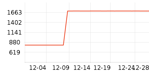 ������������ʷ�۸�