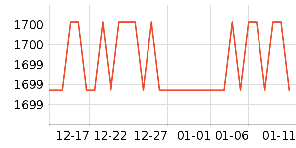 ������������ʷ�۸�