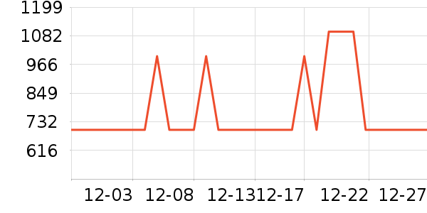 ��԰��ˮ�豸��ʷ�۸�