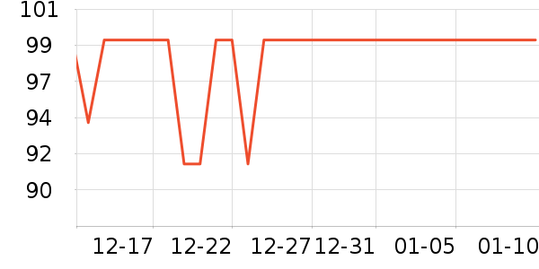 ��˿������CC/BB˪��ʷ�۸�