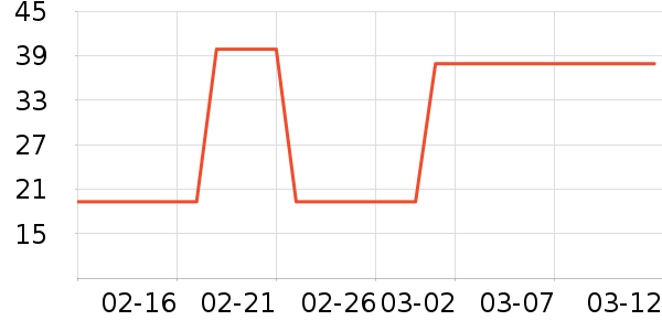 ������/���/�����ʷ�۸�